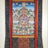 Ma Gyu with Retinue Thangka