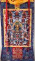 Sherab Chamma with Retinue Thangka
